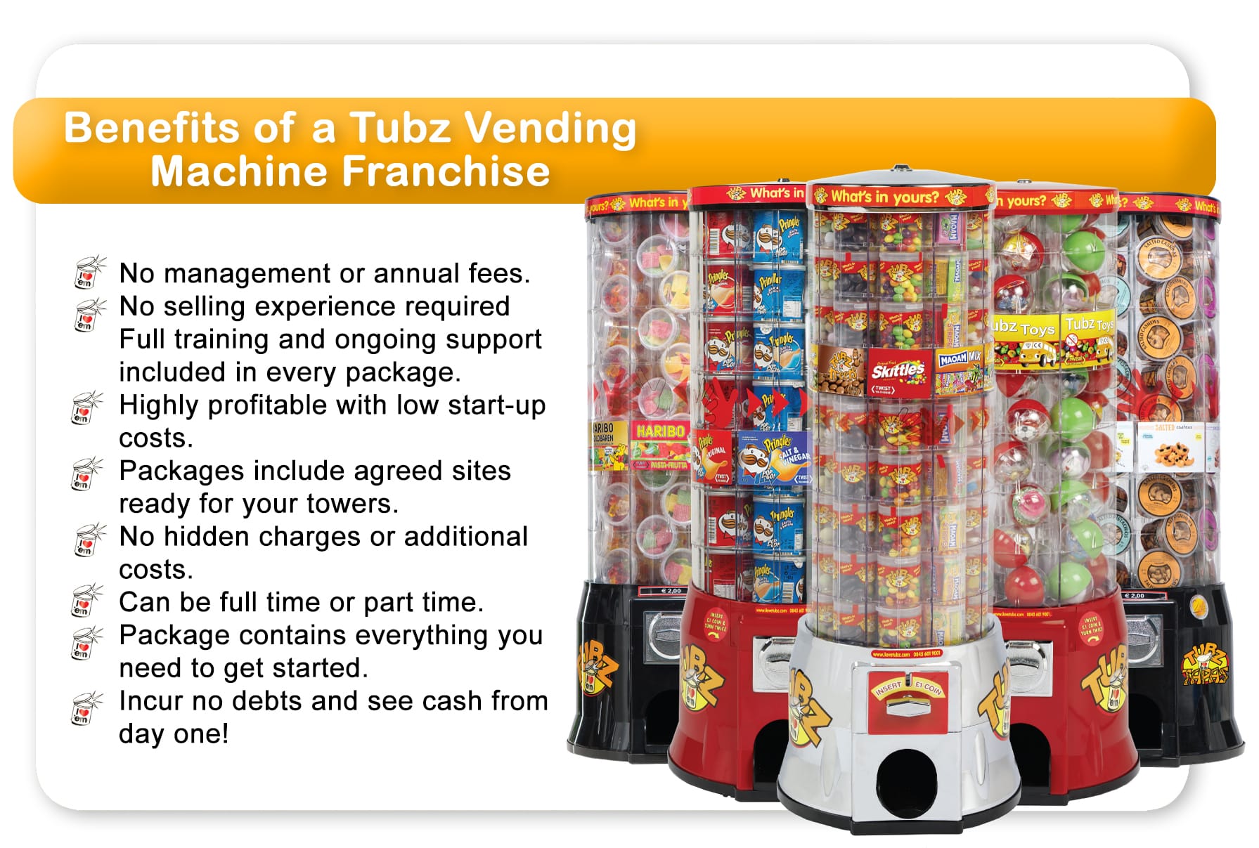 UKs Leading Vending Machine Franchise Tubz Brands